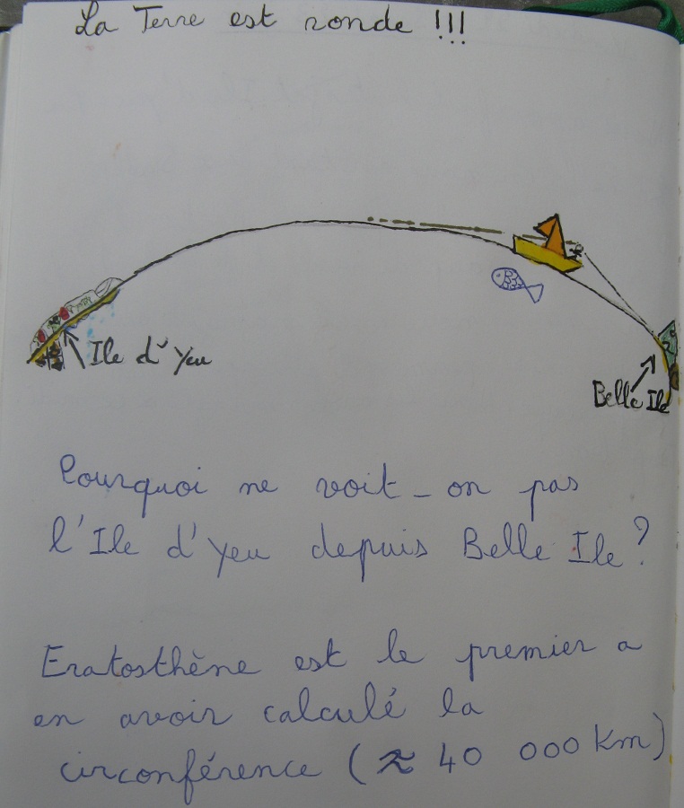 la terre est ronde