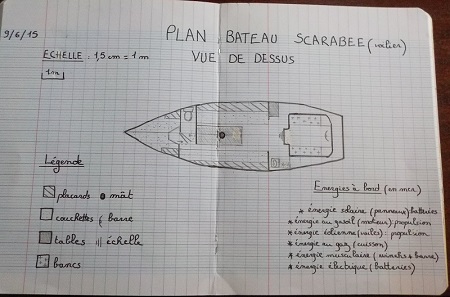 Plan du bateau